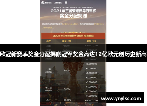 欧冠新赛季奖金分配揭晓冠军奖金高达12亿欧元创历史新高